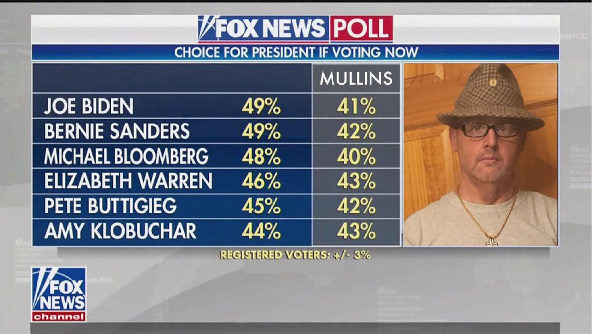 Dennis Mullins tweet media