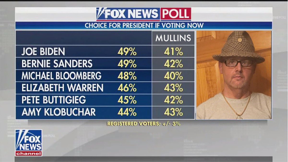 @CrazyAssWoman75 @HEYDOCGAYE @JoeBiden Agree @wyag1981 Mr Dennis Mullins loves🇺🇸Honest Ace15 Lie Detector Tests Challenge everyone DC All Governors Including @GovRonDeSantis Regardless🥳Jeffrey Esptein should been Jailed👉turned loose monster convicted children Rapist @BarackObama✈️@BillClinton👉Esptein 🏝🇺🇸@LouDobbs