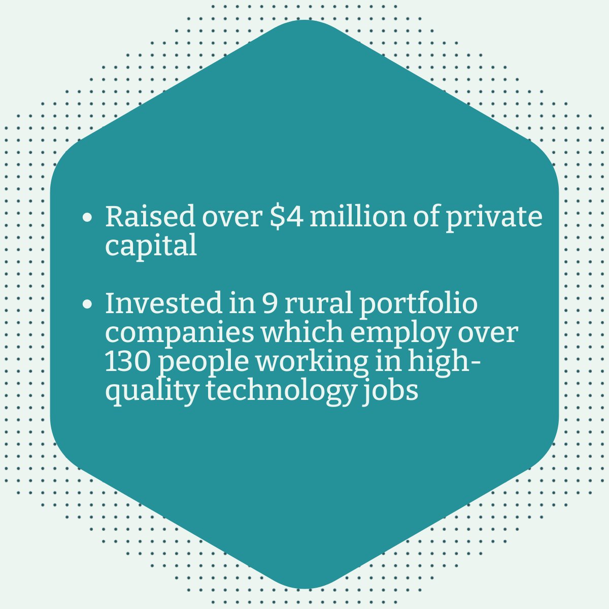 Center on Rural Innovation tweet media