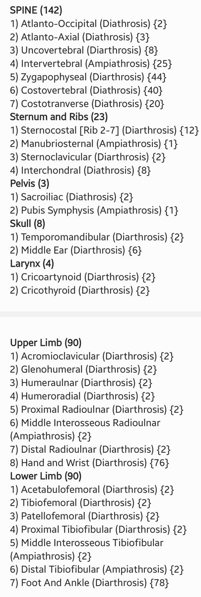 Is the hadith of 360 joints scientific or unscientific?
A Thread...🧵 https://t.co/ULOt0to3E9