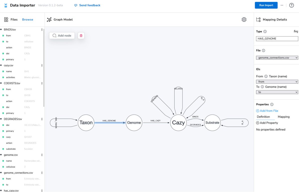 danmcgary's tweet photo. 🌟 Tutorial - Sixing Huang shows you how to store your CAZy knowledge in Neo4j.  https://t.co/vVLVS9fOXN

#Neo4j #neo4jcommunity #KnowledgeGraph #datascience https://t.co/gpZp9Q3ZJs