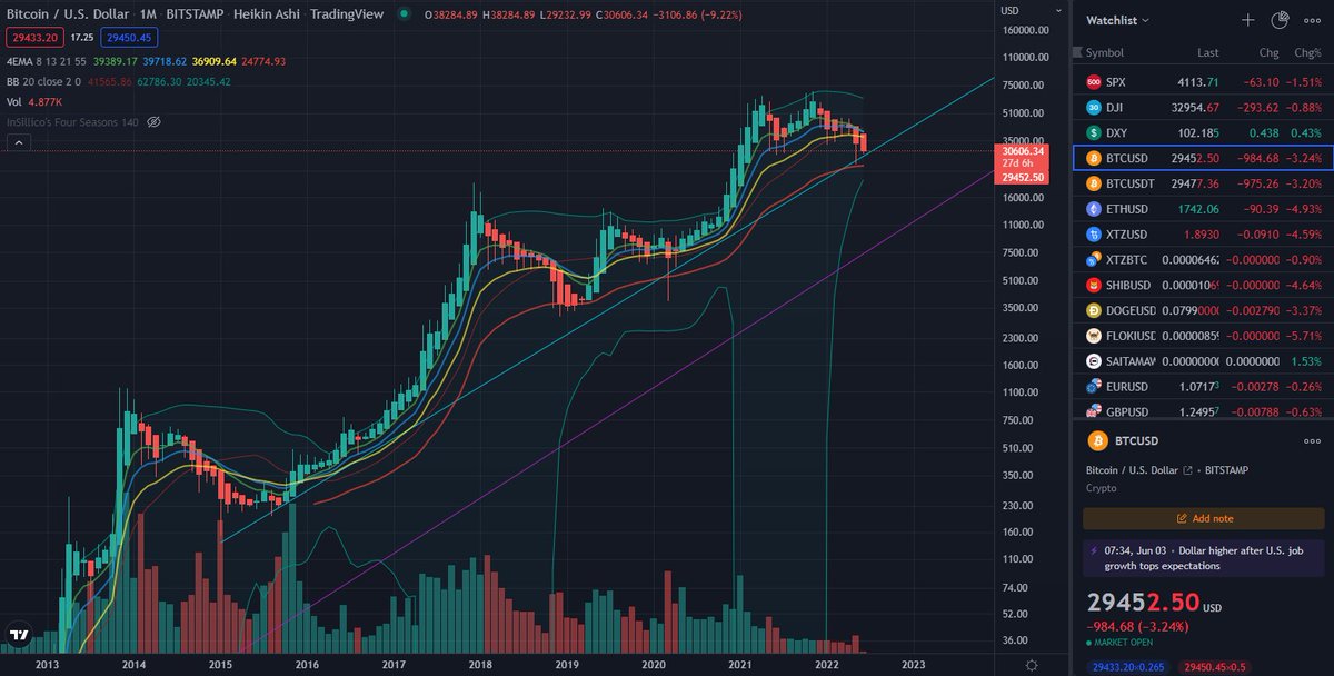 Rocketspaceboy tweet media