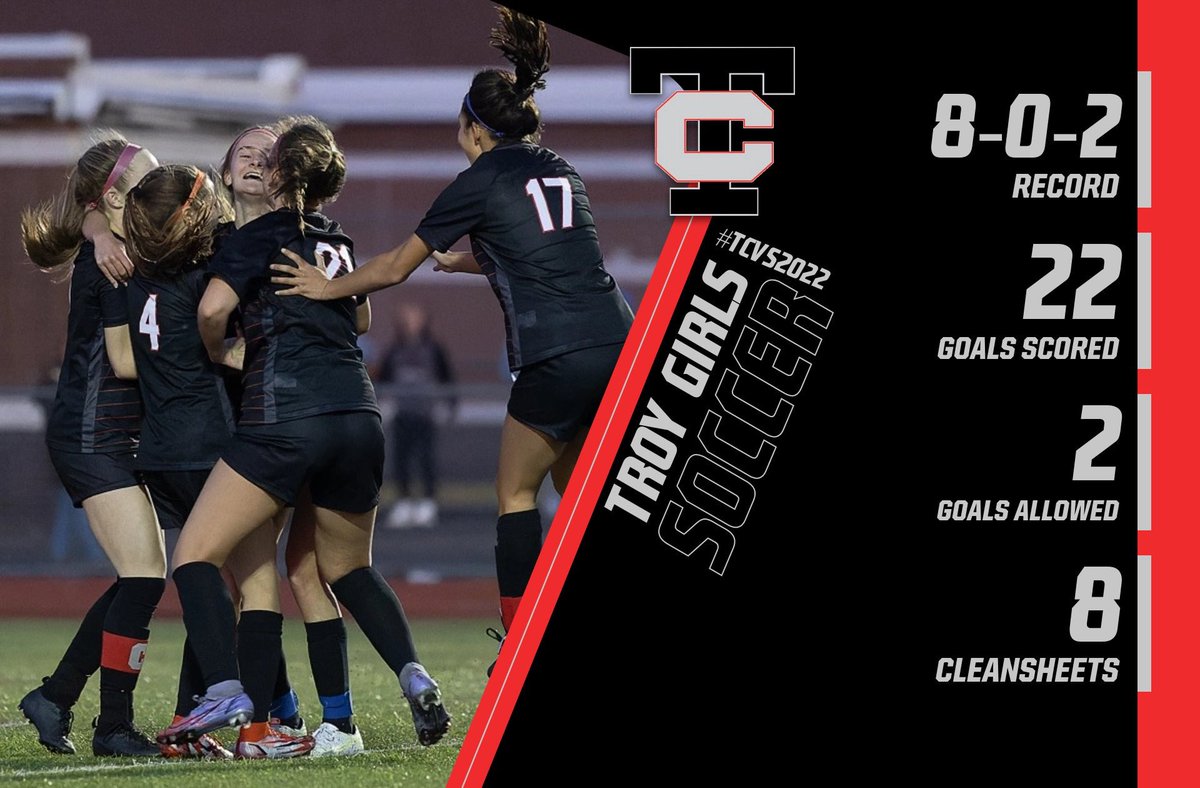 𝓣𝓱𝓮 𝓰𝓲𝓻𝓵𝓼 𝓱𝓪𝓿𝓮 𝓫𝓮𝓮𝓷 𝓡𝓸𝓵𝓵𝓲𝓷’!

@TCVS_2022 enters the District Championship tomorrow only have given up 2 goals in the last 10 games! That’s a goal differential of +20 goals😮‍💨

📍 Troy High
⏰ 12:00pm
🎟 gofan.co/app/events/617…

<a href="/The_TC_Line/">TC Line</a> wya??

<a href="/MIPrepZone/">MIPrepZone</a>