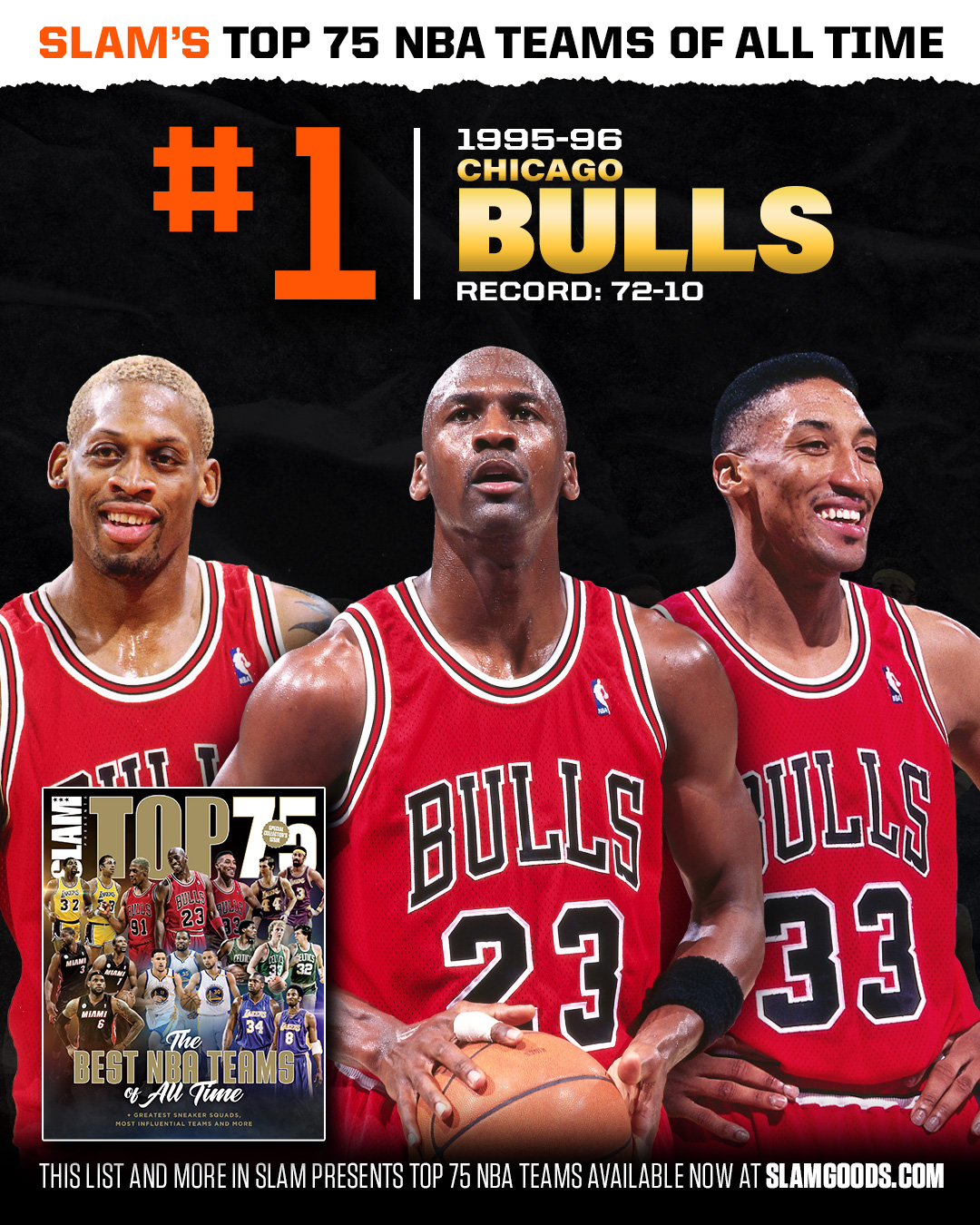 SLAM Presents the Top 75 NBA Players of All-Time is OUT NOW!