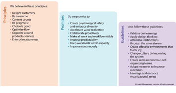 scottwambler's tweet image. The #DisciplinedAgile mindset addresses #BusinessAgility, not just software development. We believe in the DA principles, so we promise to adopt these behaviours and follow enabling guidelines when doing so. pmi.org/disciplined-ag… cc: @PMInstitute @disc_agile