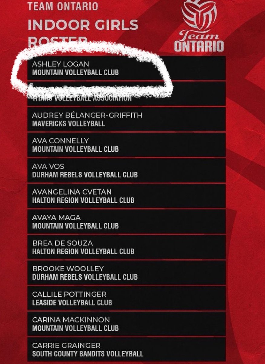 Eye spy a Hayden Husky on the Team Ontario roster! Way to go Ash! <a href="/HaydenHuskies/">Hayden Huskies</a>