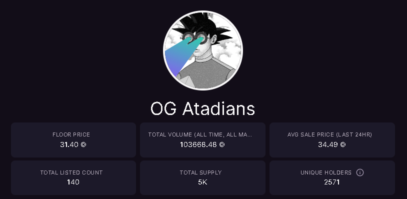 traderzid's tweet photo. You'll look back at this price by the end of June and realize this is still at a huge discount. A lot more roadmap milestones will be accomplished this month @atadia_io https://t.co/Koy01VgTpX