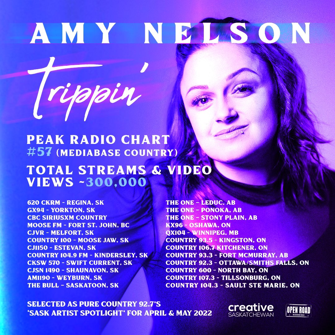 Amy Nelson tweet media