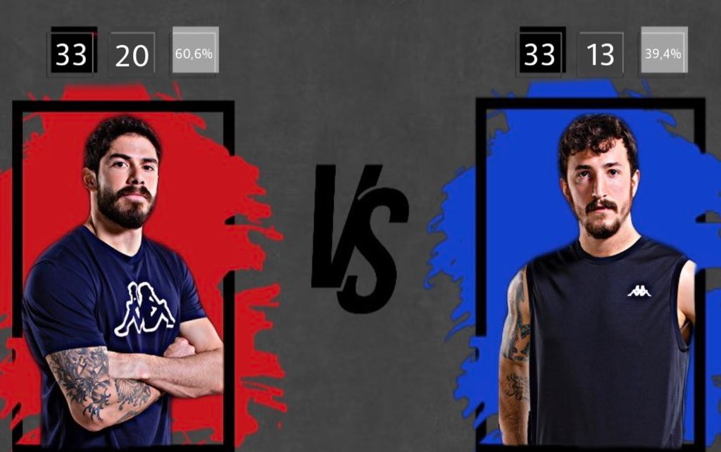 Berkan🆚Anıl
⚡️Kazanan Berkan⚡️
#Survivor #Survivor2022alltar