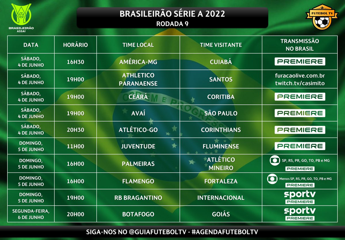 guiafuteboltv's tweet photo. ⚽️ Programação #FutebolTV
🇧🇷 #BrasileirãoSérieA 2022 - Rodada 9
⏰ 📺 Horários e TV disponíveis no Brasil.
⚠️ Sujeito a modificações.
#BrasileiraoNoPremiere #BrasileiraoNoSporTV #BrasileiraoNaGlobo https://t.co/8Ju0pVDZO6