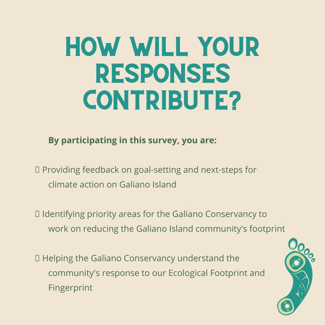 Calling all #GalianoResidents: Participate in our 10 minute survey to help us understand the community's response to our #OneIslandOneEarth project results.

Access the survey and project results here galianoconservancy.ca/oneisland/

#EcologicalFootprint #Galiano #ClimateAction
