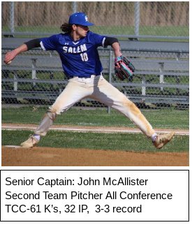 RamsBaseb1's tweet photo. Congratulations to our Salem High School TCC All-Conference All Stars https://t.co/QW0QOSh6YE