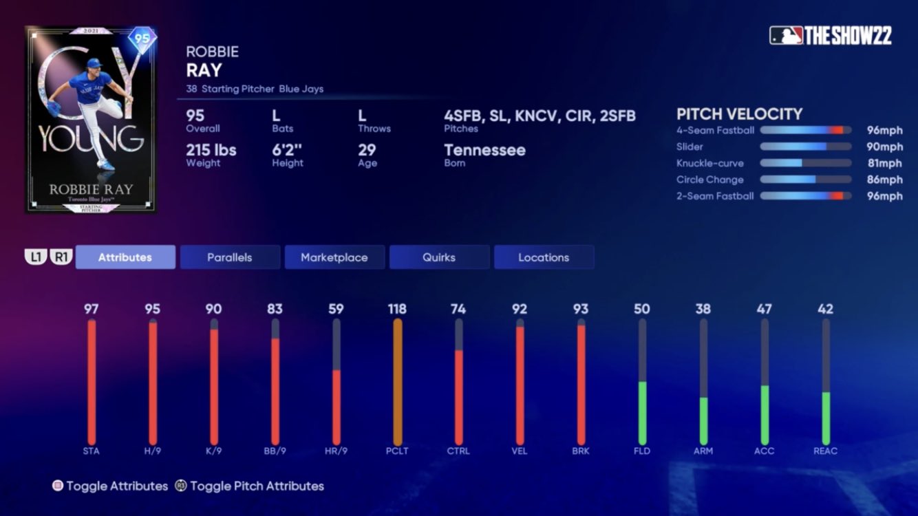 MLB Stats on X: Robbie Ray is just the 2nd @BlueJays pitcher to