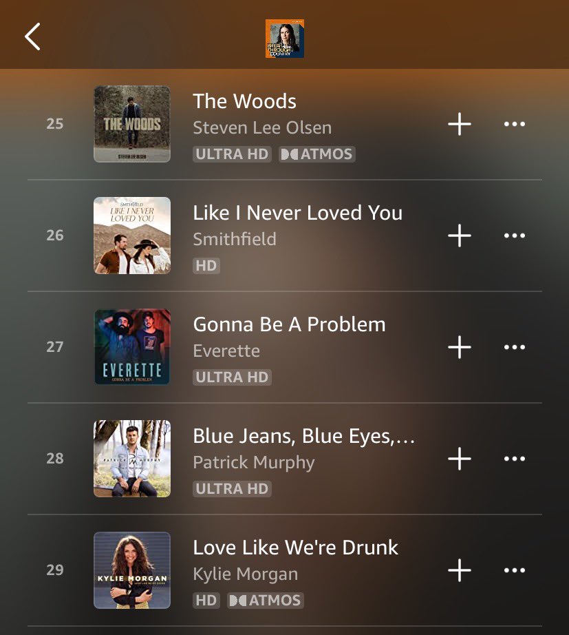 patrickwmurphy's tweet photo. Well DAMN @amazonmusic!! Thanks for the love!! #breakthroughcountry
https://t.co/2AIxTtDCUC https://t.co/BbB4zn761x