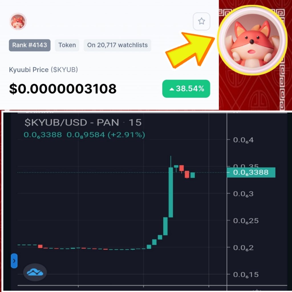 بیت وان گرام tweet media