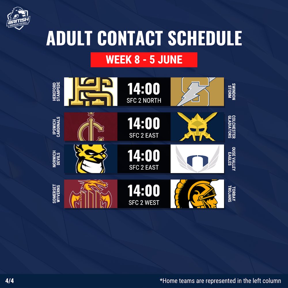 What better way to round off the Bank Hol weekend than another dose of #Britball as we head to SFC 1 East for the #bafaGOTW with the 4-0 <a href="/LondonHornets/">London Hornets</a> taking on the 3-2 @stallions_AFC. 
(1/2)