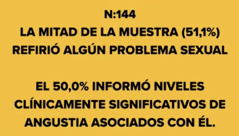 sogiachile's tweet photo. “Disfunciones sexuales en adolescentes y jóvenes”
Ps @rodrigojarpa 

#CongresoSogia https://t.co/GgkfBJ3eHC