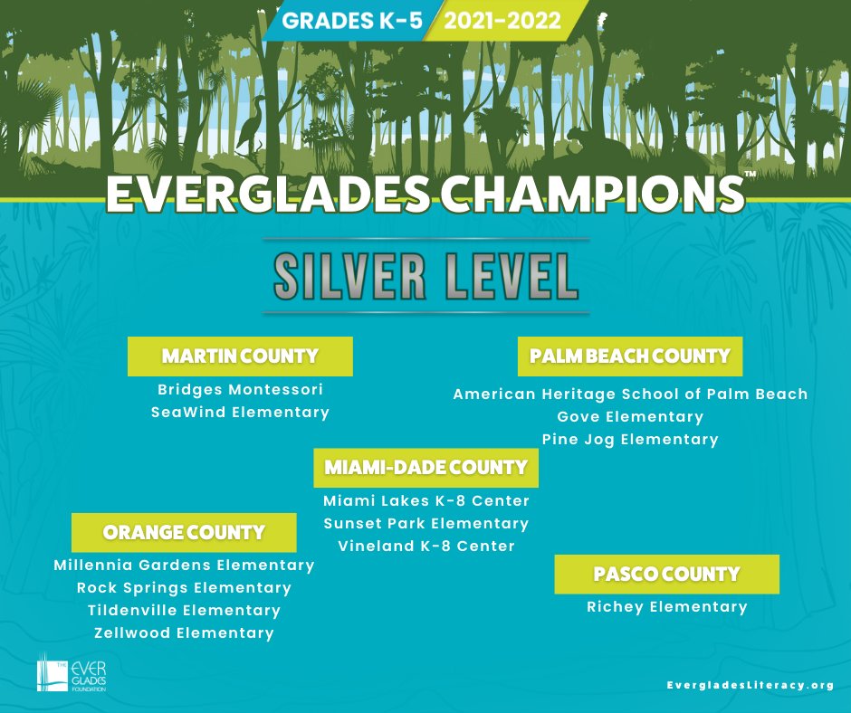 EvergladesEducation tweet media