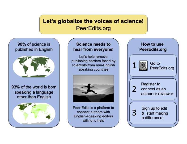 Peer Edits tweet media