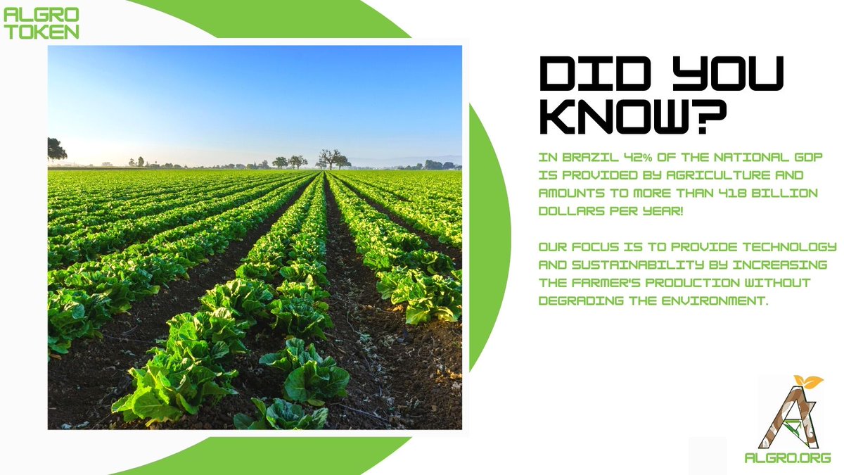 agrodib's tweet photo. Hello Community 🧑‍🌾
With a growth of almost 20% by 2020 agriculture represents almost half of the Brazilian GDP.
Even though Brazil is the 5th largest country in cultivated areas, it is the second largest grain exporter in the world, due to its fertile soil.
#Algorand #algofam https://t.co/J3d3DRQPum