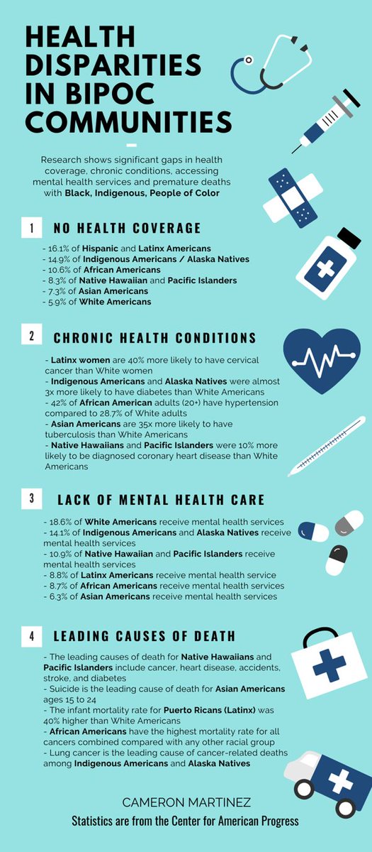 LaSierraSW's tweet photo. Follow @judithheumann to learn more about the work many disability activists are doing to close the
gaps in the American Healthcare System #QualityHealthcareIsARight #BIPOCHealthDisparities

This post was created by policy student, Cameron Martinez. https://t.co/ZfRTvH7DHl