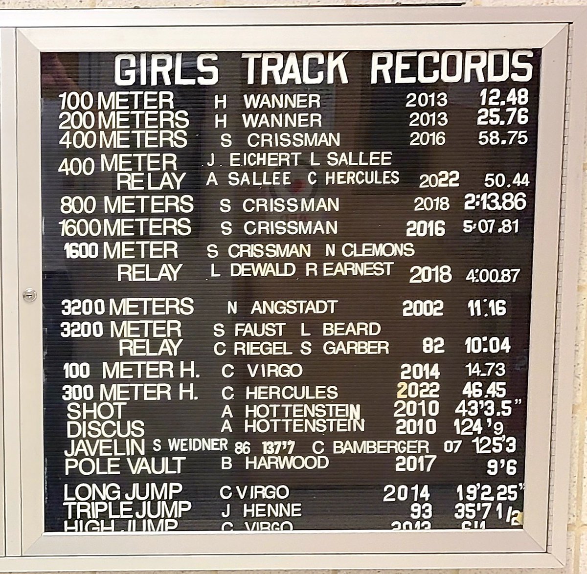Coach Zeller - Fleetwood Track & Field tweet media