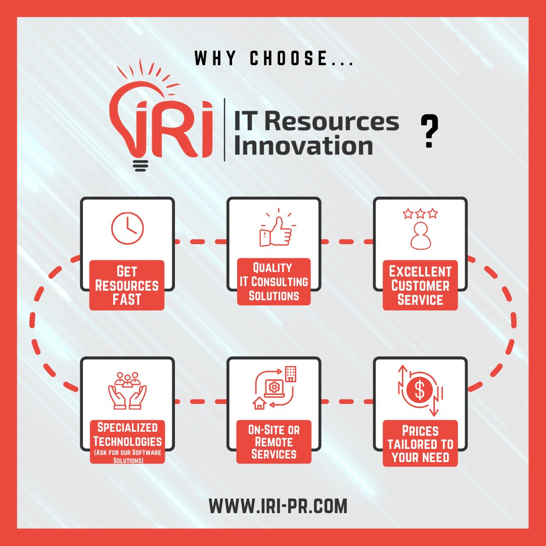 Our main services include... Mobile and Web Software Development, AS-400 Services and IT Consulting... IT Resources Innovation is here to help you reach your business goals and #InnovateIT