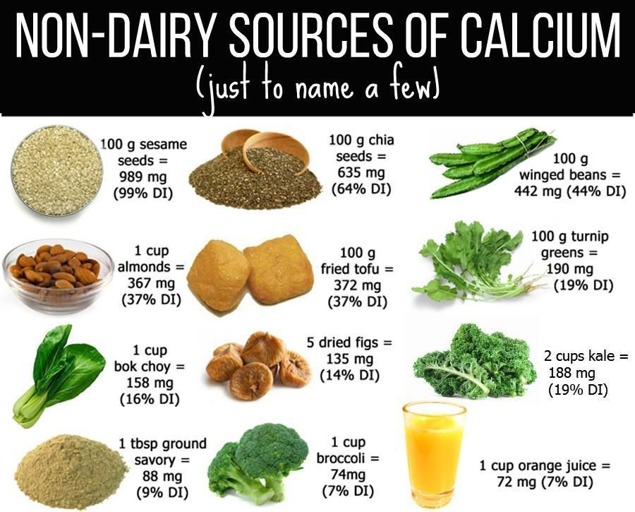 VegansFriendApp's tweet photo. A lot of people new to veganism wonder if they go vegan, where can they get their daily intake of Calcium. Calcium exists in far more foods than we think! Take a look at the info below for some ideas 😃 Don't forget to check out our website and web app at https://t.co/A6QmhBh5fD https://t.co/1UatsFTsSz
