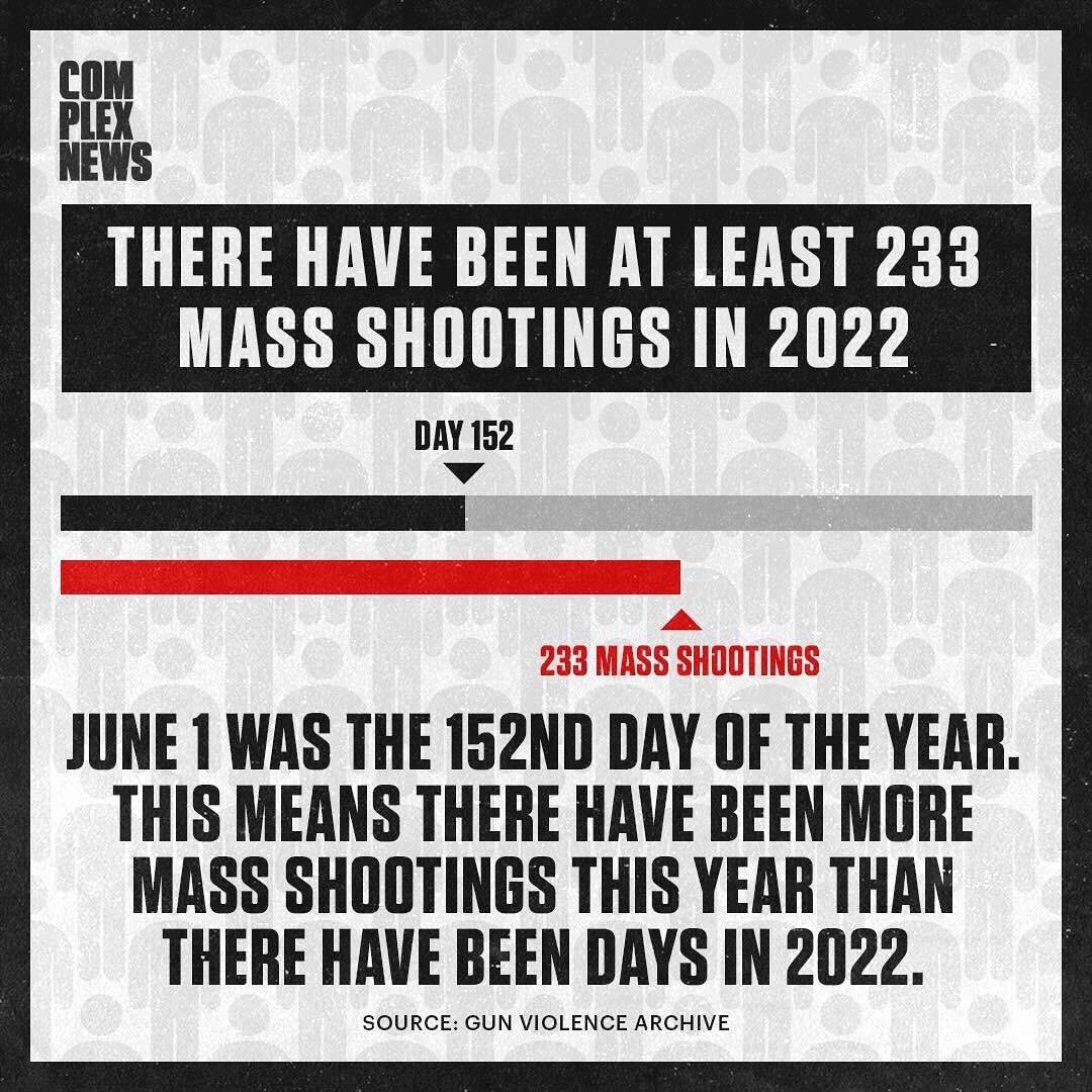 Complex on Twitter "FACT There have been at least 233 mass shootings