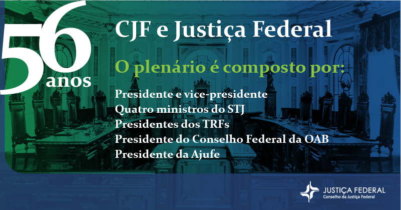 CJF_oficial's tweet photo. #Especial56Anos ➡ O plenário do CJF é constituído pelo presidente, vice-presidente, quatro ministros do STJ e pelos presidentes dos tribunais regionais federais. Têm assento no CJF, sem direito a voto, os presidentes do Conselho Federal da #OAB e da #Ajufe. https://t.co/BzzRvsIokk