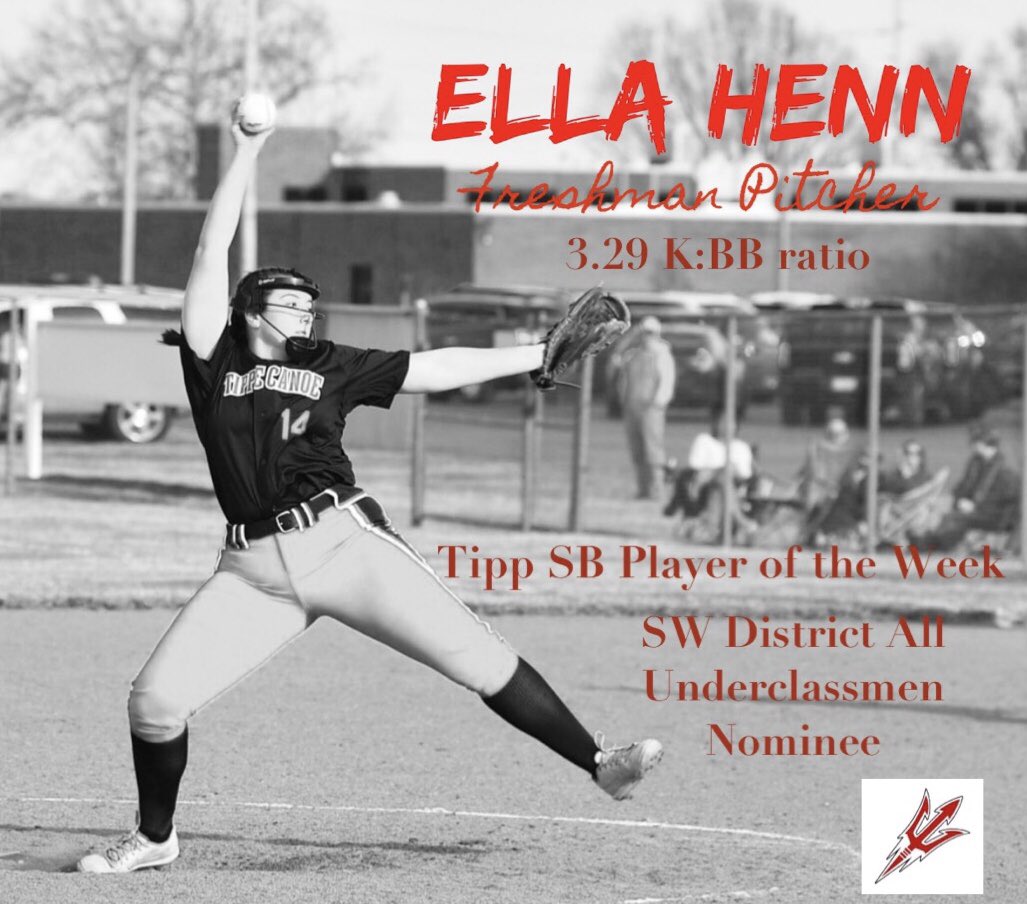 Congratulations to Ella Henn on a great first season￼ as a Varsity player! Goodluck in the All SW District Underclassmen All-Star tryouts Monday!￼<a href="/HennRobyn/">Robyn Henn</a> #TIPPSB #SWDUnderclassAllStars #SouthwestDistrictSoftball
