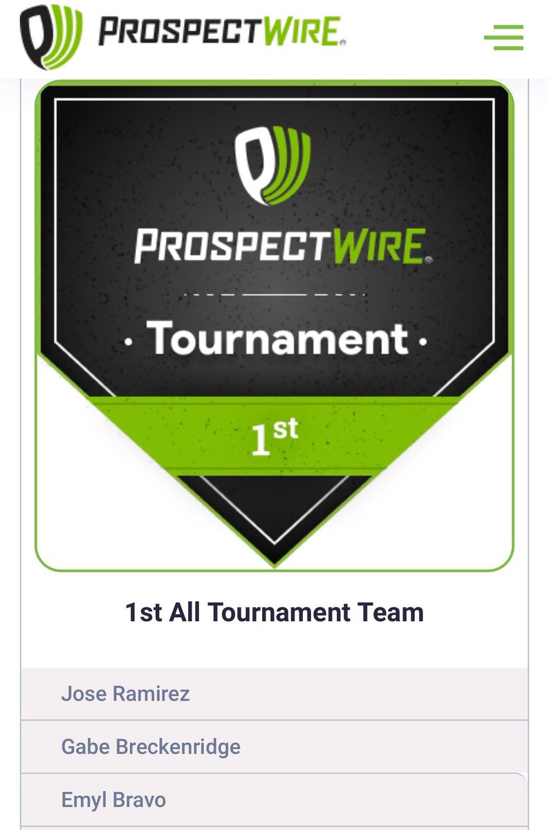 1st team all tournament at the Prospect Wire Memorial Weekend Classic.<a href="/FlaBballAcademy/">Nick Steppe</a> @StateSavannah <a href="/CarltonHardy/">carlton hardy</a> <a href="/CoachJennings44/">Franklin Jennings</a> <a href="/FAMU_Baseball/">Florida A&M Baseball ⚾️</a> <a href="/CoachYoung29/">Brett Young</a> @PresbyterianBSB <a href="/Coach_Pollock/">Elton Pollock</a>