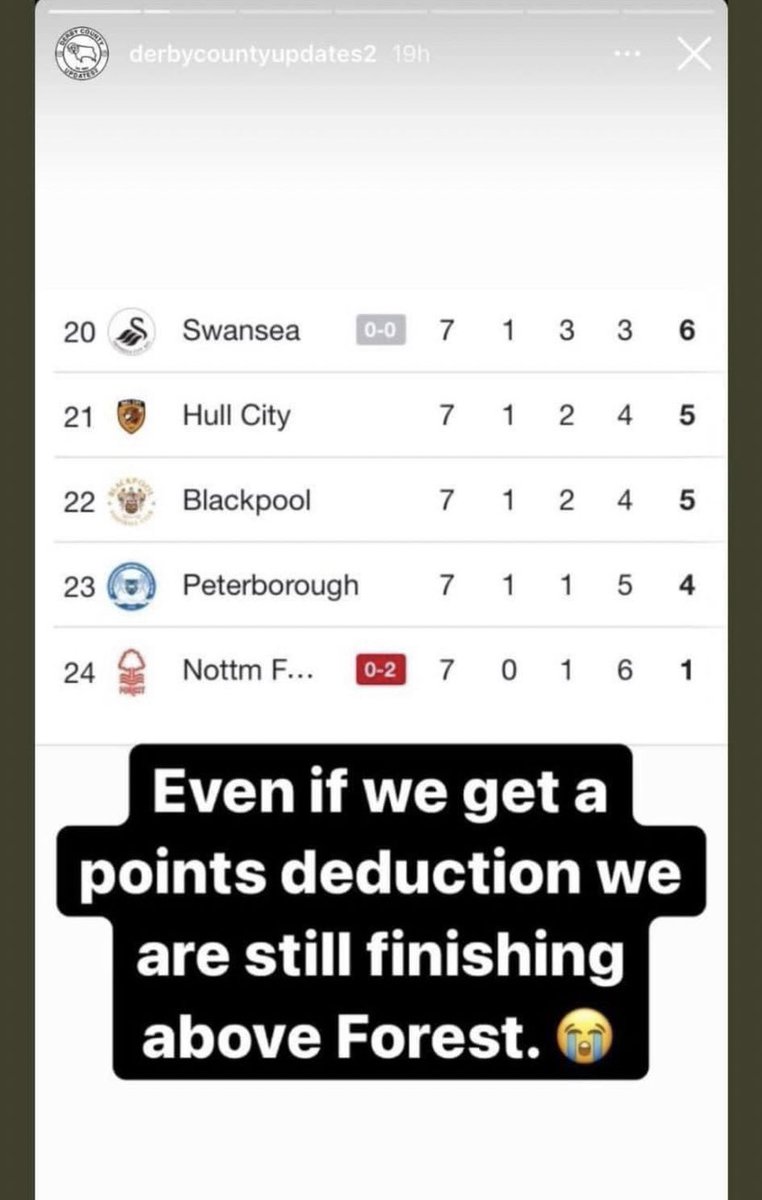 TheFootyFeed's tweet photo. https://t.co/FtAFPfhzHI