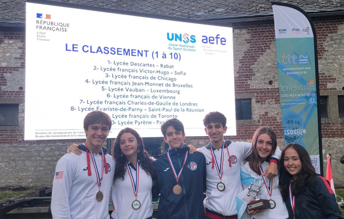 LFCpres's tweet photo. #AEFE #AFSA #FISMA #AEFEinfo #jij2022 #bilingual #excellence #LFCfamily JJIJ2022, bronze medal for Team LFC, so proud of you guys! GoFlames 🔥. Congratulations to all participants and thankful to LF Bruxelles et AEFE for a top organization. https://t.co/ClyMiOQ5Tv