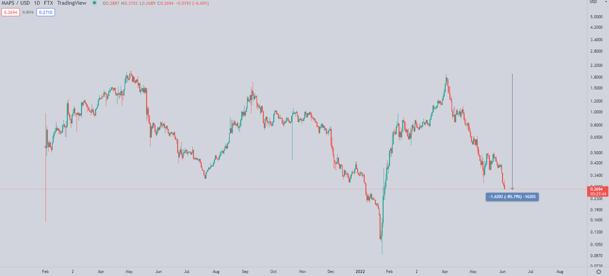 K A L E O tweet media