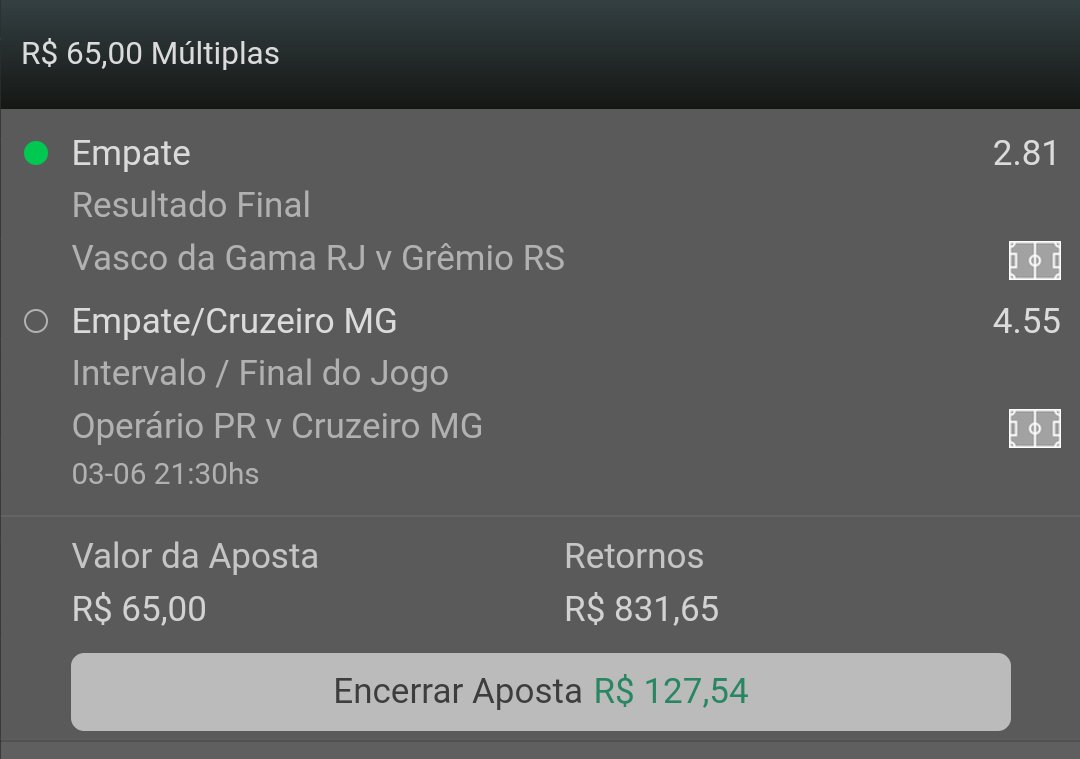 Como Funciona o Intervalo/Final do Jogo na bet365? 