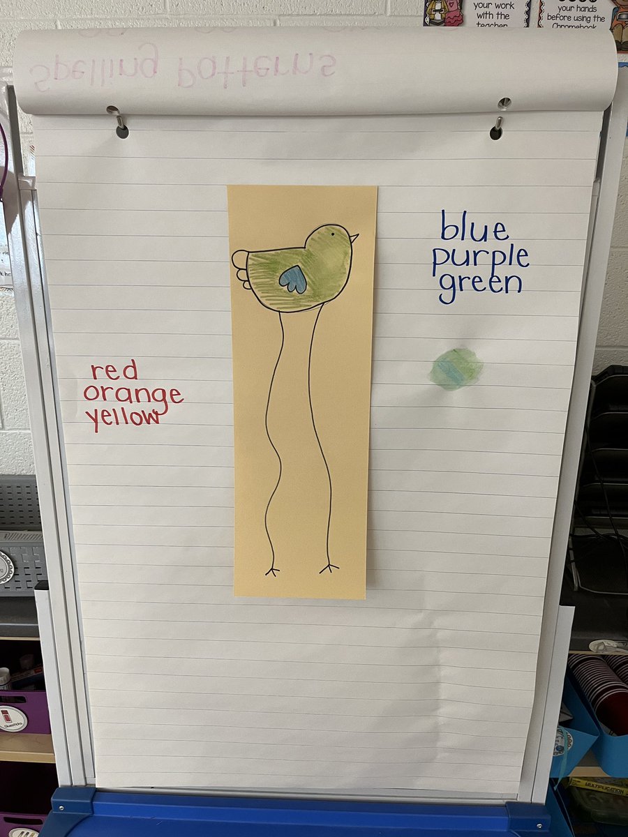 Ask us about our Salvador Dali inspired art today! Thank you <a href="/smARTists21/">Diana Edl</a> for lending us the water colour pencil crayons. We were so excited to try something new! Final products coming up next week 🎨🖍🐦