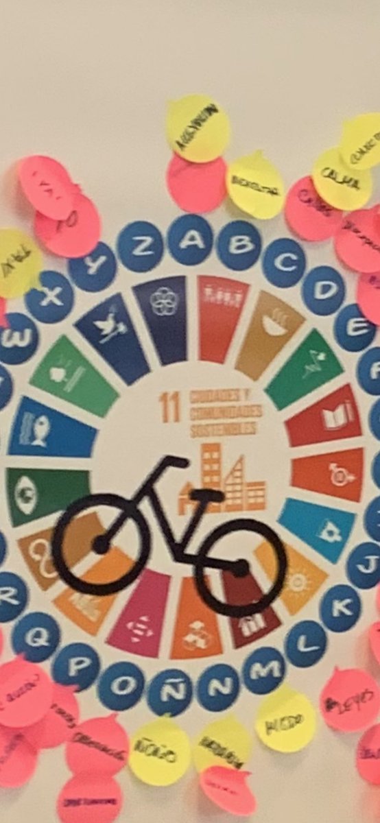 Zarainnova Mobility Lab tweet media