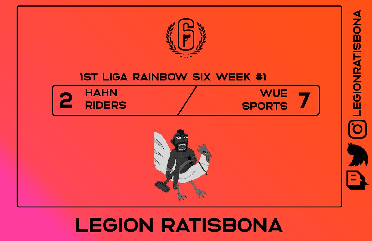 Der Hahn kam zu kurz!
GGs @EUWuerzburg 

#RainbowSixSiege