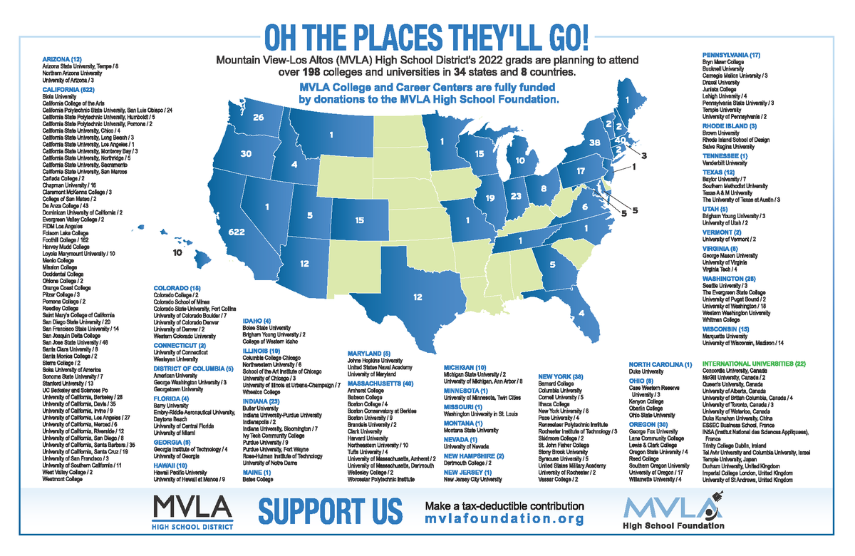 MVLAFoundation's tweet photo. Happy Graduation Day! https://t.co/mKrj1XT5AA https://t.co/lsPpFKk8Z5