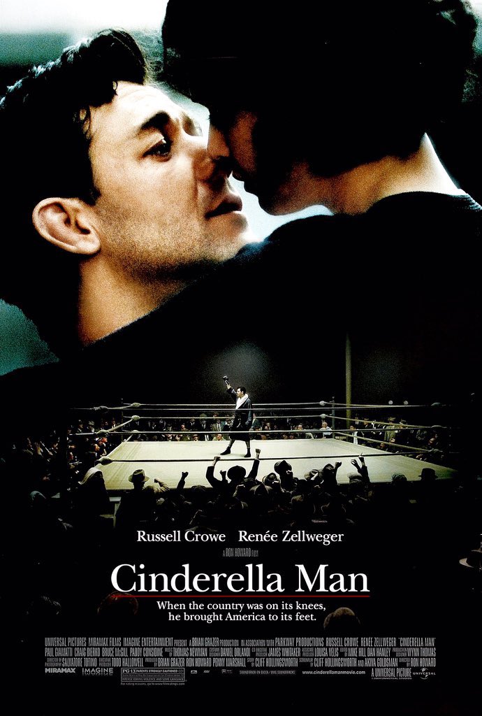 FilmNewsNos's tweet photo. 🎬MOVIE HISTORY: 17 years ago today, June 3, 2005, the movie 'Cinderella Man' opened in theaters!
@russellcrowe #ReneeZellweger #PaulGiamatti #BruceMcGill @MrCraigBierko #PaddyConsidine #DavidHuband #ConnorPrice #ArielWaller #PatrickLouis #RosemarieDeWitt #LindaKash #RonHoward https://t.co/vbnqJCjjAq