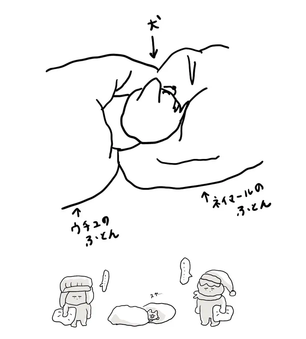 1枚目:夜の犬 2枚目:今の犬 