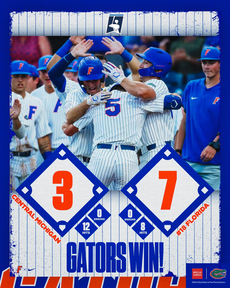GatorsBB's tweet photo. 𝐑𝐞𝐠𝐢𝐨𝐧𝐚𝐥-𝐨𝐩𝐞𝐧𝐢𝐧𝐠 𝐝𝐮𝐛! 💪

#GatorsWin | #GoGators

Presented by @WellsFargo https://t.co/mzsXN5lkKc