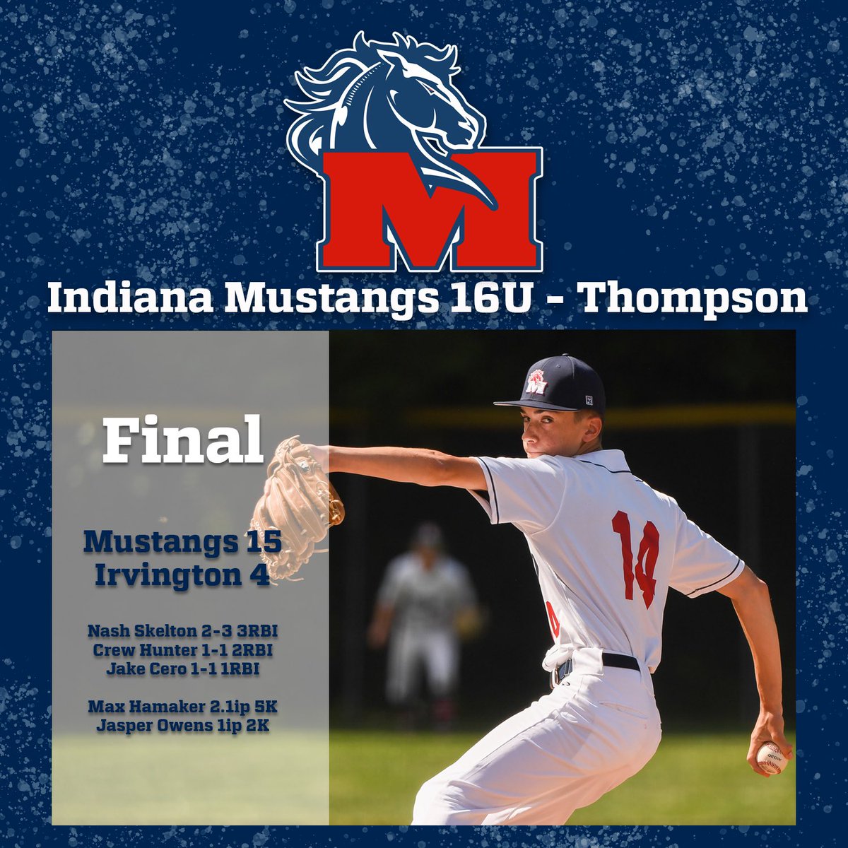 14U Mustangs - National (@14umustangsnat) on Twitter photo Final - Game 2
Mustangs 15
Irvington 4
Nash Skelton 2-3 3RBI
Crew Hunter 1-1 2RBI
Jake Cero 1-1 1RBI
Max Hamaker 2.1ip 5K
Jasper Owens 1ip 2K
<a href="/NashSkelton/">Nash Skelton</a> <a href="/crew_hunter2005/">Crew</a> <a href="/MaxHamaker/">Max Hamaker</a> @JasperBSBL <a href="/1MustangsNation/">Indiana Mustangs</a> <a href="/RoundTripperAca/">RoundTripper Academy</a> Final - Game 2
Mustangs 15
Irvington 4
Nash Skelton 2-3 3RBI
Crew Hunter 1-1 2RBI
Jake Cero 1-1 1RBI
Max Hamaker 2.1ip 5K
Jasper Owens 1ip 2K
<a href="/NashSkelton/">Nash Skelton</a> <a href="/crew_hunter2005/">Crew</a> <a href="/MaxHamaker/">Max Hamaker</a> @JasperBSBL <a href="/1MustangsNation/">Indiana Mustangs</a> <a href="/RoundTripperAca/">RoundTripper Academy</a>