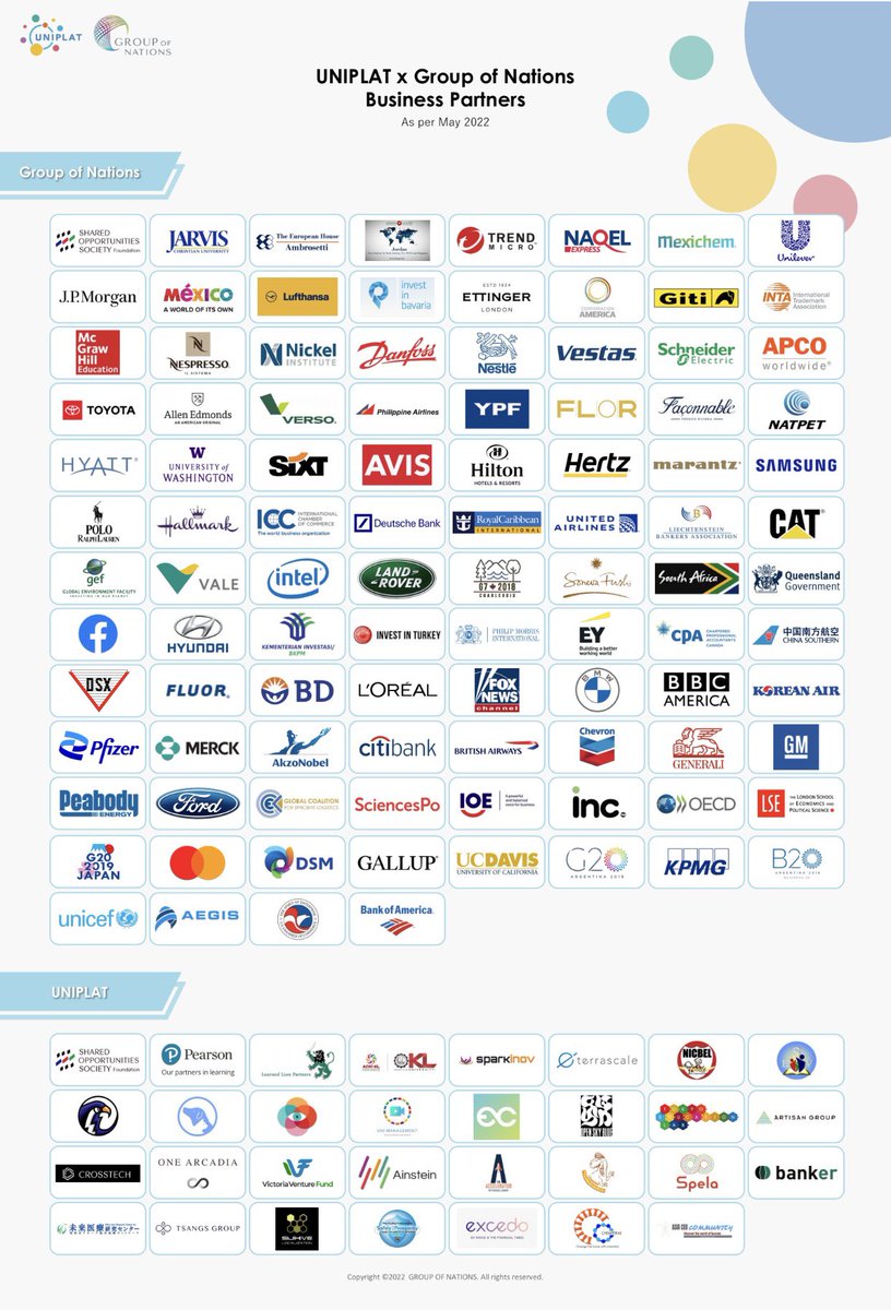 taka_uniplat's tweet photo. Current business partners of #Uniplat 👍 https://t.co/hBZUHQqYkh #SDGs #entrepreneur #startup #research #CROSSTECH #CVC #facilitator #unifyplatform #Socialimpact #fundraising #VentureCapital #groupofnations #G7 #G8 #G20 #APEC #G7GER https://t.co/cE9W8tg9Zg
