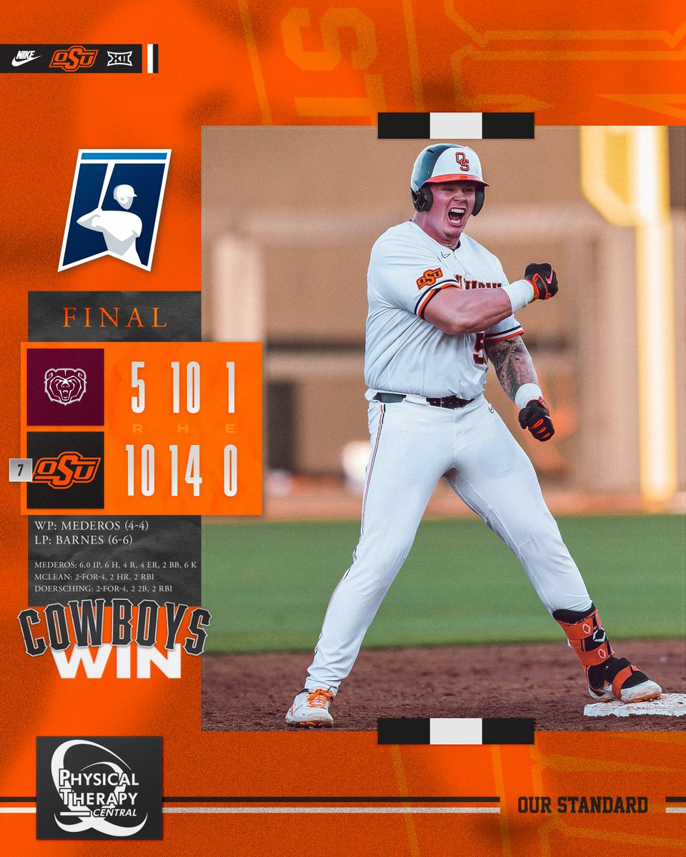 OSUBaseball's tweet photo. Bears down

#OurStandard #GoPokes https://t.co/lZUoR6Hvwz