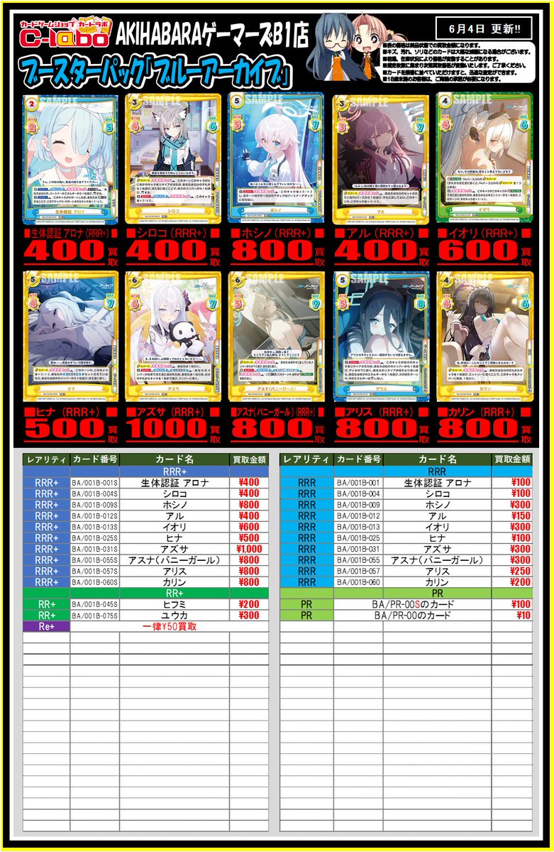 PSA10 Reバース　 ブルーアーカイブ　NBP　ノア PSA10 Reバース ブルーアーカイブ NBP ノア PSA10 Reバース ブルー