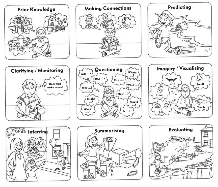 NancyCaddeo's tweet photo. We had an awesome staff development day yesterday involving relevant workshops where teachers shared strategies and resources to target student learning needs at our school. I truly experienced the value of 'staff development days' and why they are needed...#acuedu_p https://t.co/oFbPuQmFdh