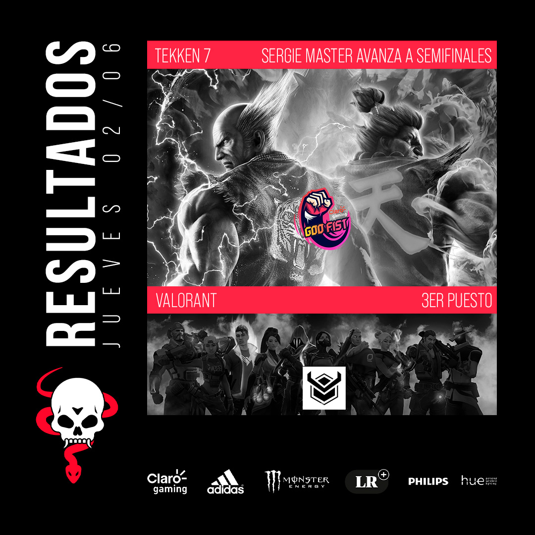 #Resultados

Estos fueron los resultados de Blood Pythons el dia de ayer💪

🩸<a href="/SergieMazter/">ALL | Sergie Mazter</a> se llevó la victoria y avanzó a semifniales de God Fist

🩸Perdimos en la Losers Finals y ocupamos el 3er lugar de la VNL organizada por <a href="/recre8esports/">Recre8 Esports</a> 

#Valorant #TEKKEN7 #GoPythons 🐍🩸
