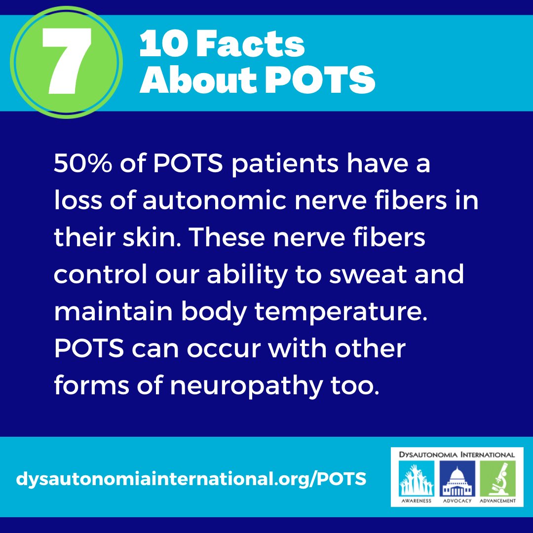 Dysautonomia's tweet photo. #FridayFacts Loss of autonomic nerve fibers is also sometimes referred to as small fiber neuropathy. Share to help raise awareness! You can help us find more effective treatments for POTS by making a contribution at https://t.co/BJTa6J5szt. https://t.co/fhPZWqSKDw